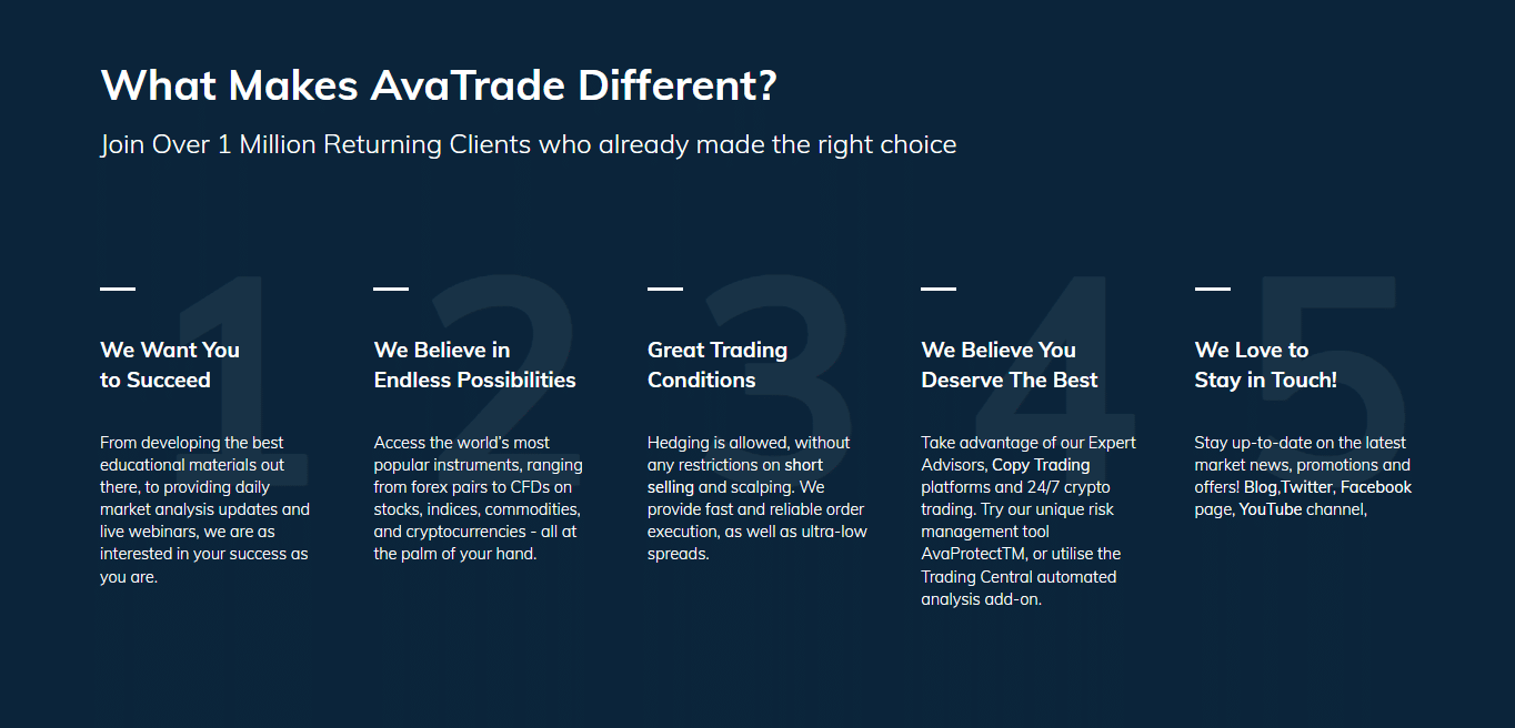 AvaTrade - Advantages over Competitors