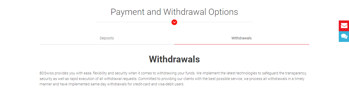 BDSwiss Fund Withdrawal Process