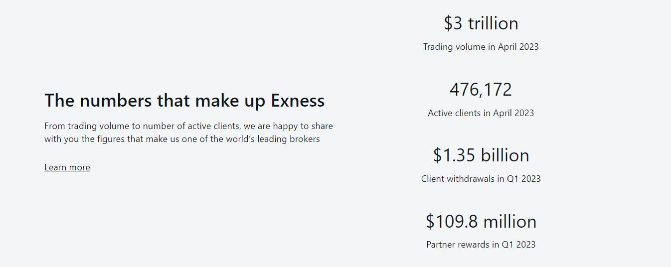 Exness Rebate Comparison vs. Notable Other Brokers