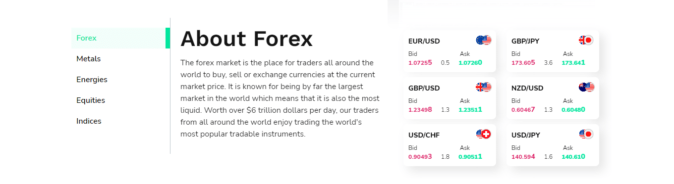 FXPRIMUS vs Notable Other Brokers - Forex Rebate Comparison