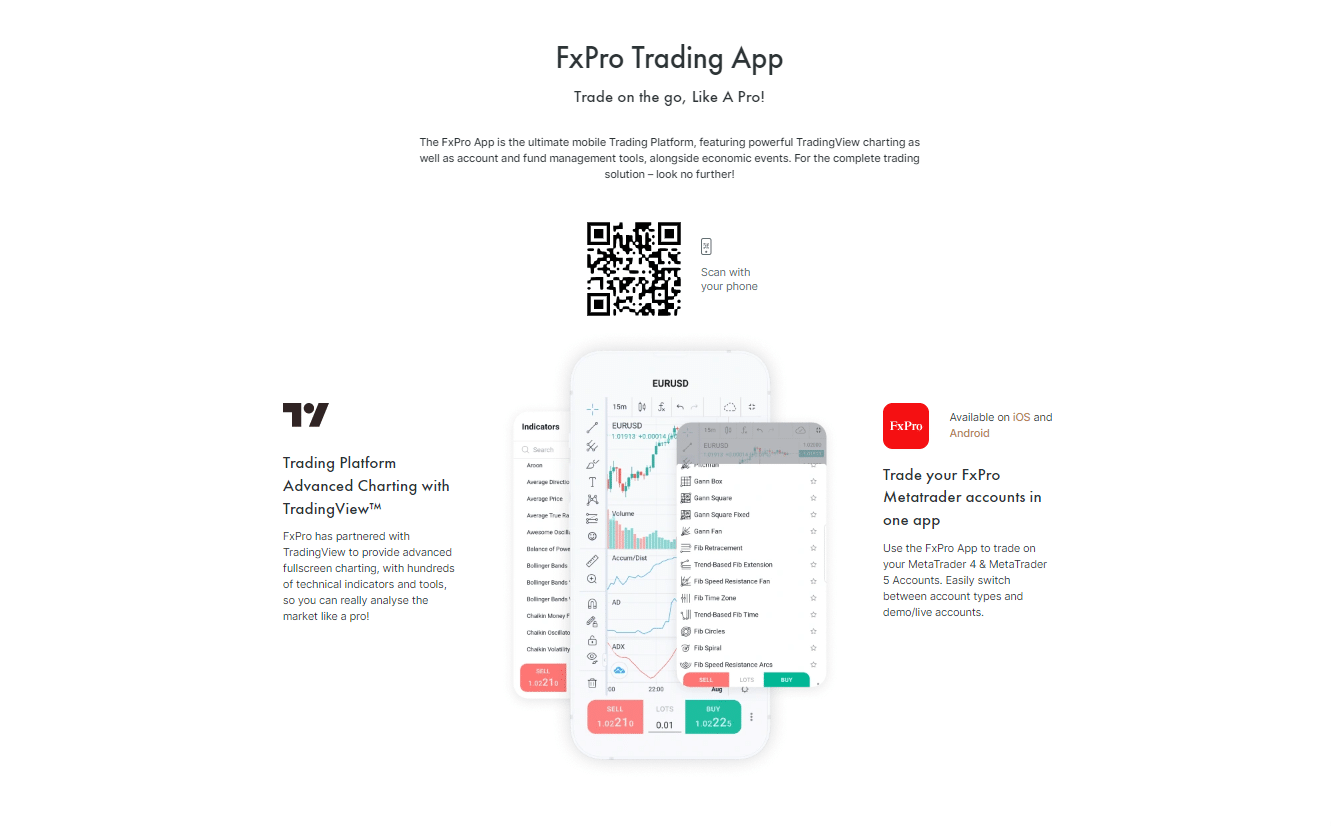 FxPro App