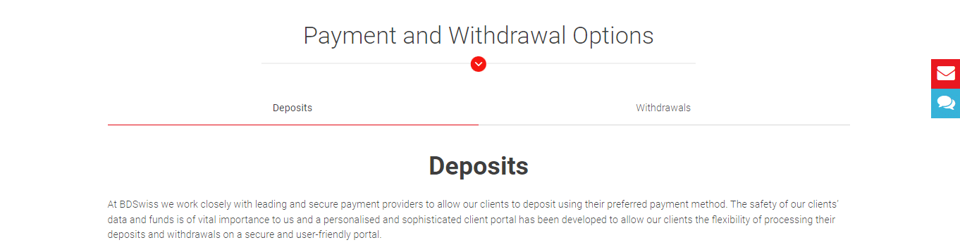 How to Deposit Funds with BDSwiss