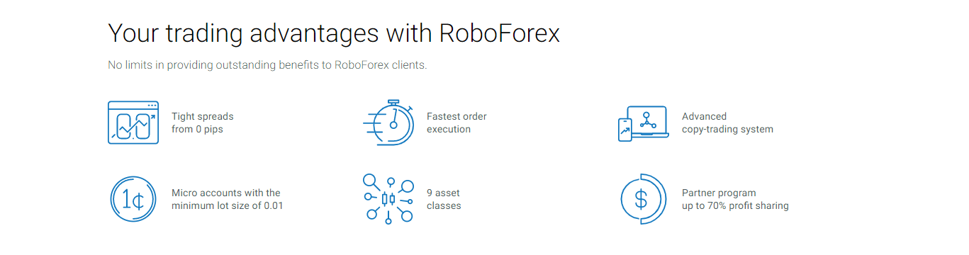 Number of Traders participating in RoboForex Cashback Rebates