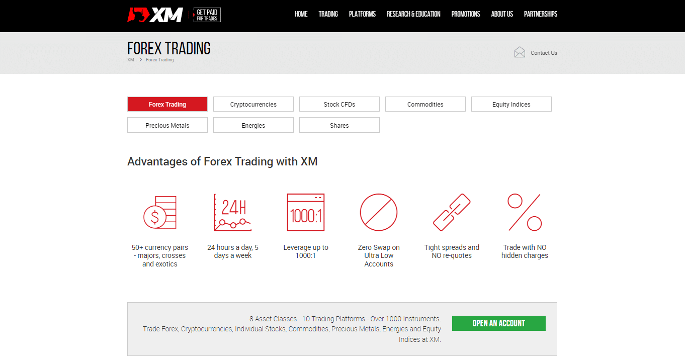 Which Markets Can You Trade with XM
