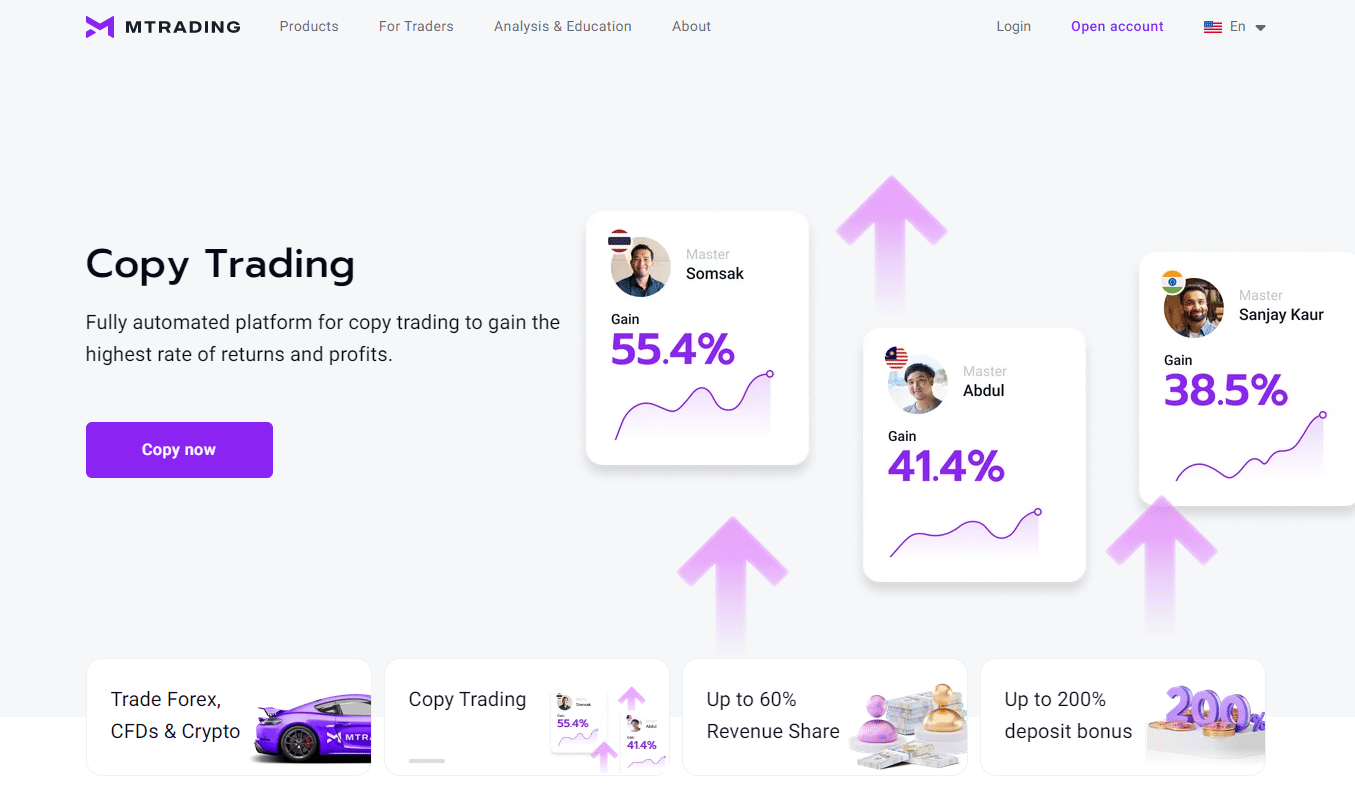 Best Forex Broker for Beginners