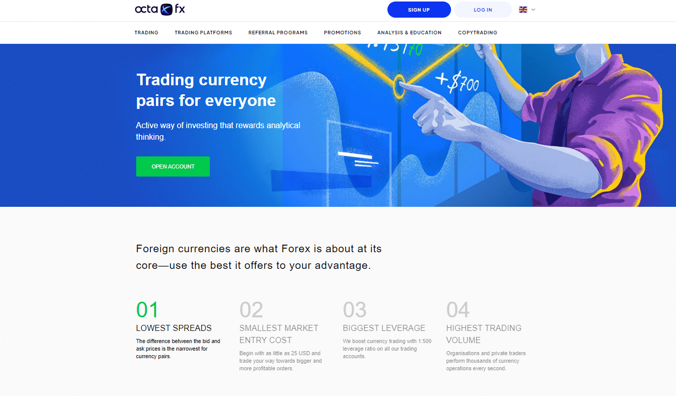 Calculating Forex Trading Rebates with OctaFX
