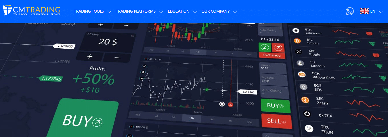 Strategies to Maximise Rebates with CMTrading